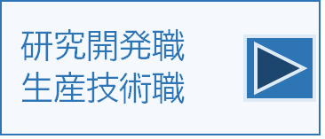 医薬品の研究・開発・工業化に関わる業務