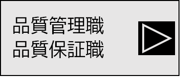 医薬品の品質を高度に管理する要