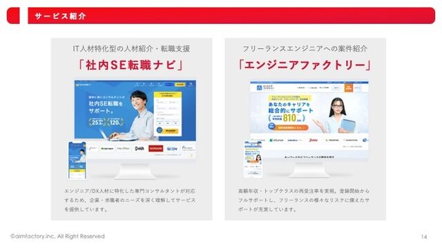 弊社サービスについて