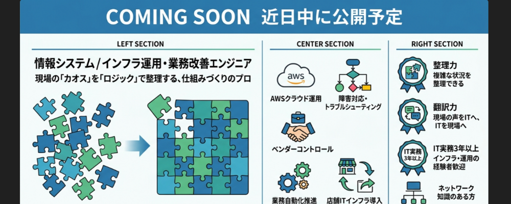 【近日募集開始】情報システム／インフラ運用・業務改善エンジニア | 株式会社K-ブランドオフ