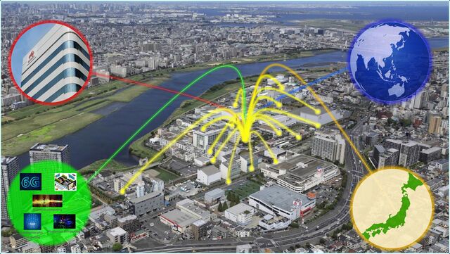 川崎事業所から味の素グループへ