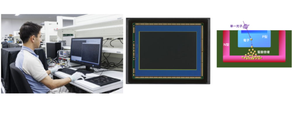 イメージングデバイス（CMOS・SPAD）の画素設計開発エンジニア | キヤノン株式会社