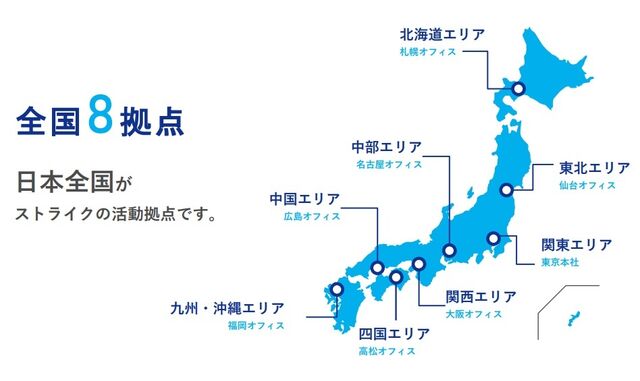 ４．全国を対象とした営業基盤の確立