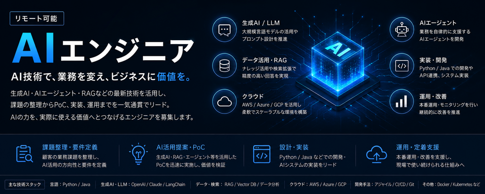 【リモート可】AIネイティブ開発　AIエンジニア | 株式会社豆蔵