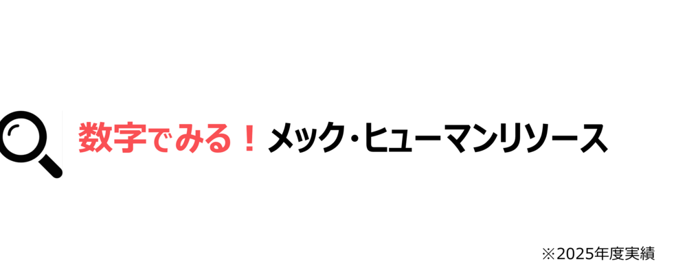 数字でみる！メック・ヒューマンリソース | 株式会社メック・ヒューマンリソース