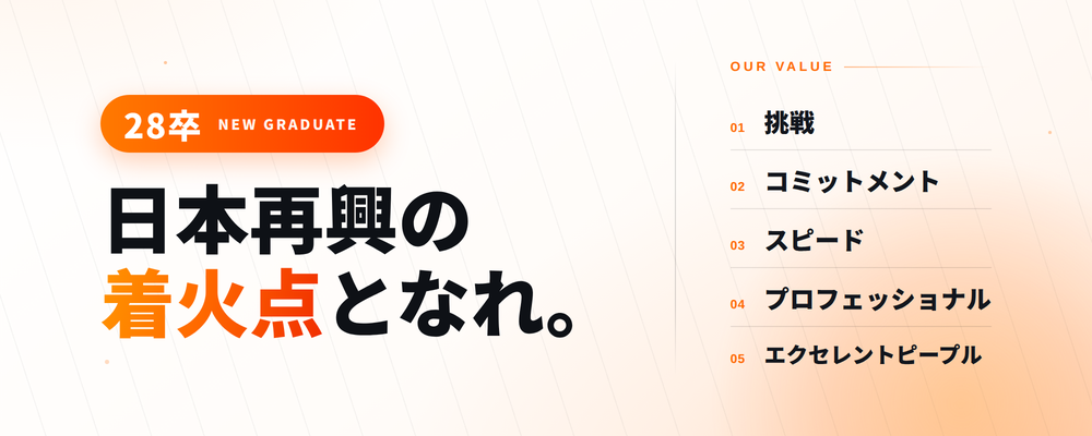 【2028年新卒】コンサルタント | イグニション・ポイント株式会社