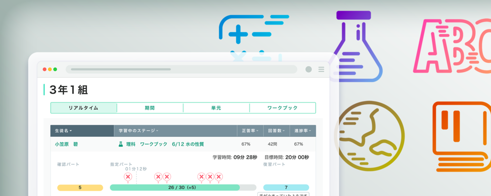【ビジネスリーダー候補】公教育をアップデートする、セールスプロフェッショナルを募集！ | 株式会社COMPASS