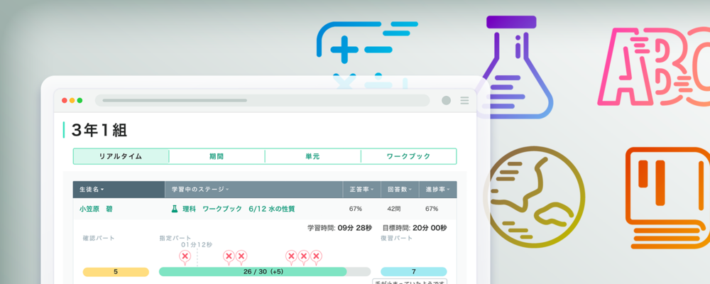 【カスタマーサクセス・サポート】サポート運営にとどまらず顧客体験そのものの向上を実現していけるメンバーを募集！ | 株式会社COMPASS