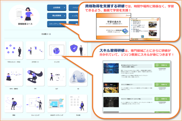 80コースを超える研修でスキルアップ