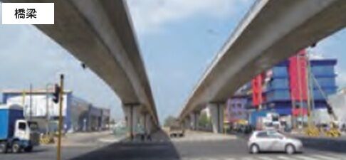 ダルエスサラーム市街地と空港を結ぶニエレレ 道路の立体交差（タンザニア国）