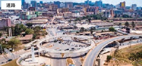 アンダーパスを含む渋滞緩和のための道路計画・ 設計（ウガンダ国）