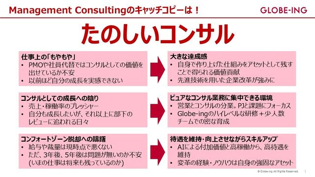 たのしいコンサル