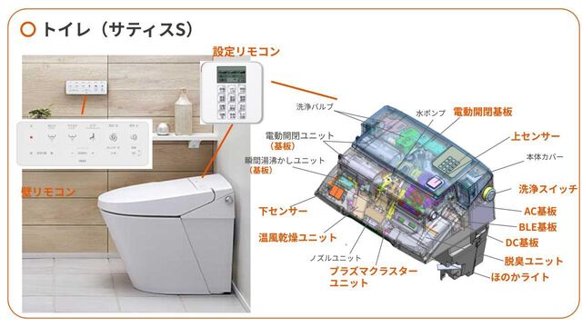 トイレ（サティスS）の部位事例