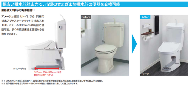【あらゆる現場条件に対応できる便器排水ソケット】
