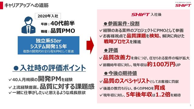 イメージ図