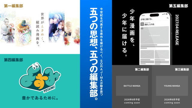SORAJIMAには現在5つの編集部あり、自分の「つくりたい」に向き合っています