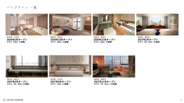 パイプライン一覧