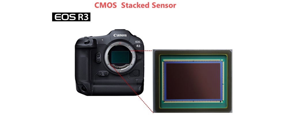 CMOSイメージセンサのデジタル回路設計者 | キヤノン株式会社