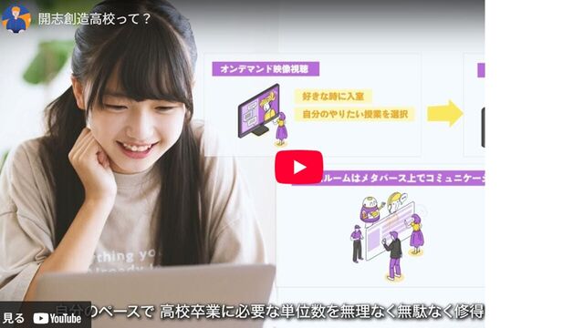 開志創造高校紹介動画