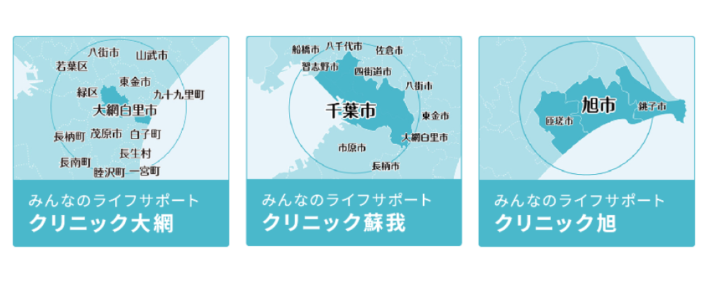 昌健会　訪問診療クリニック　非常勤医師募集（千葉県） | CUC Partners