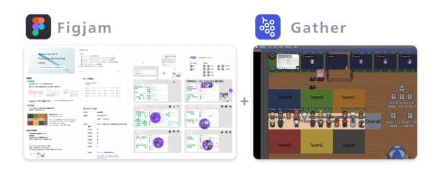 Figjam(ホワイトボードツール)とGather(バーチャルオフィス)の併用