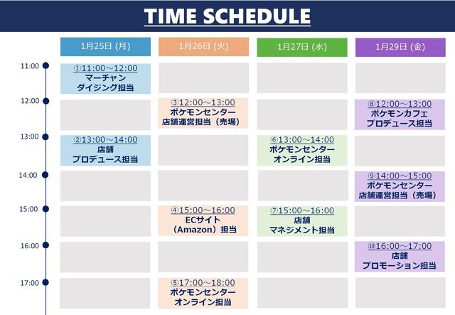 22年度新卒採用 社員座談会 株式会社ポケモンセンター