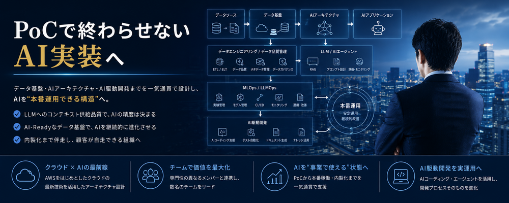 【リモート可】AI・データ基盤アーキテクト | 株式会社豆蔵