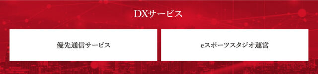 DXで新たな価値を創出