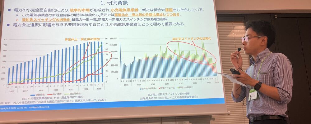 エネルギーデータアナリティクス 課長代理 | 株式会社Looop