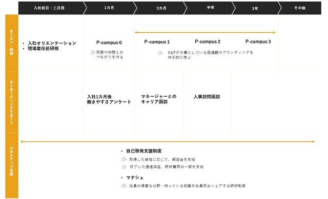 クリックで拡大