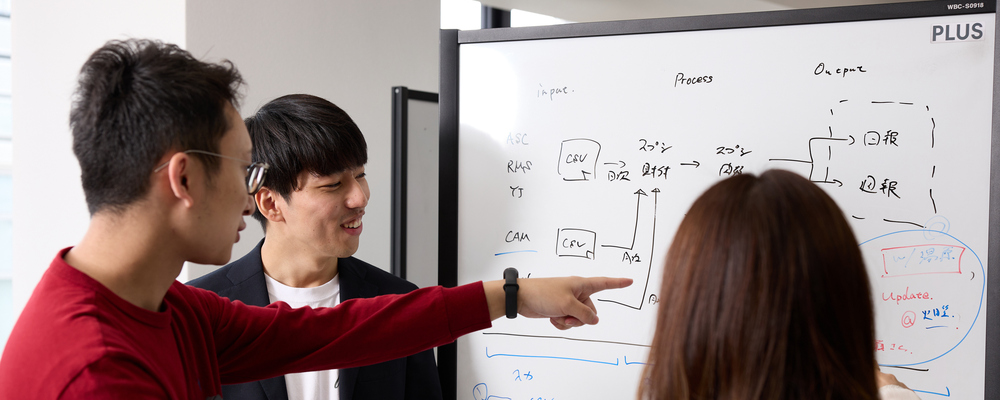 経営基盤を支えるBI・データエンジニア | IPO準備中！20～30代が活躍するEC×M&AスタートアップでグループDXを推進！ | forest株式会社