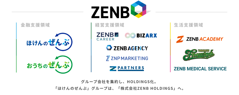 株式会社ほけんのぜんぶ