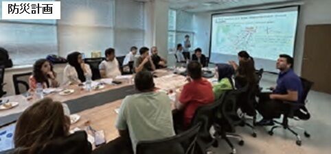 トルコ・シリア地震からの震災復興計画の策定 （トルコ国）