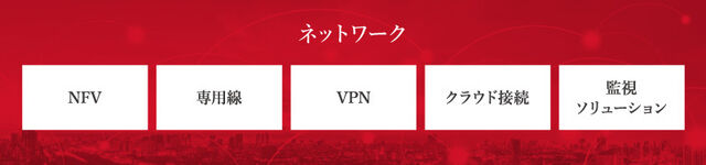 お客様の成果に貢献する最適な通信ネットワーク環境を構築