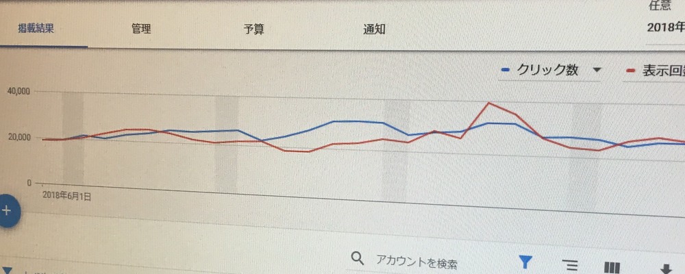 地上波テレビスポットビジネス折衝業務・商材開発業務 | 株式会社ADKデジタル・コミュニケーションズ