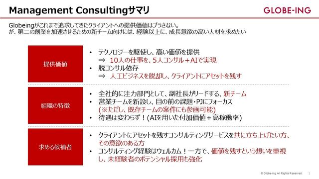 Management　Consulting