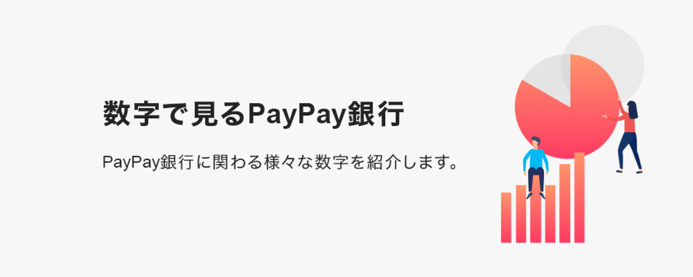 数字でみるPayPay銀行 | PayPay銀行株式会社