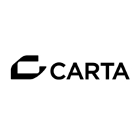 株式会社CARTA HOLDINGS