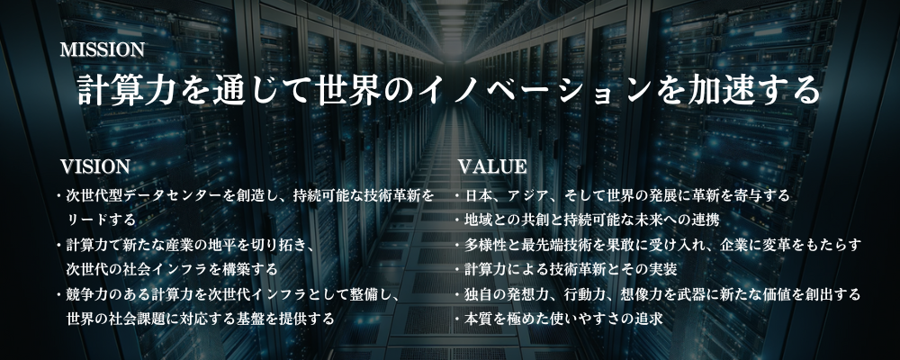ソリューション営業職 | 株式会社ハイレゾ