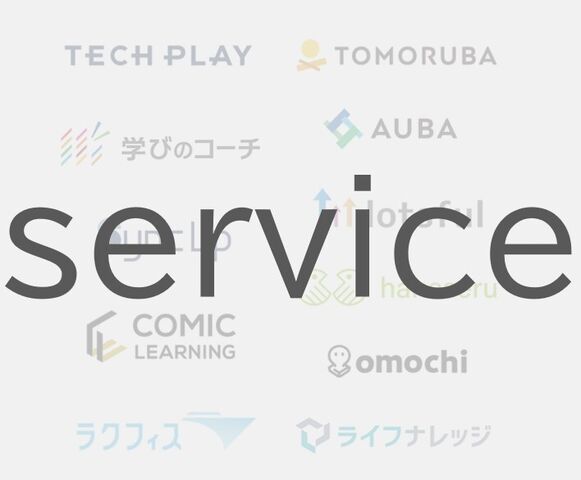 各新規事業について