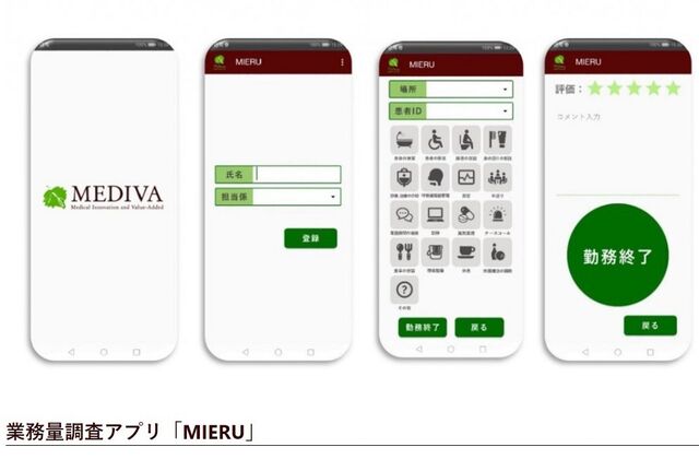 業務量調査アプリ「MIERU」を開発しました。
