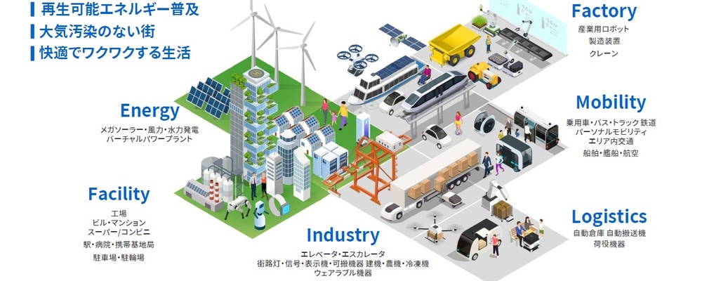 【柏崎】電池事業× 品質管理エンジニア | 株式会社東芝