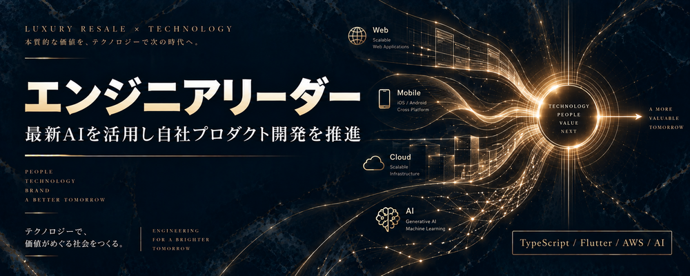 【エンジニアリーダー】最新AIを活用し自社プロダクト開発を推進 | 株式会社アワバリュー