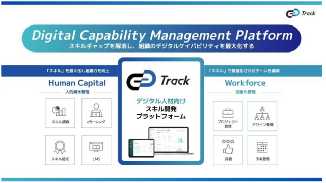 Trackプラットフォーム